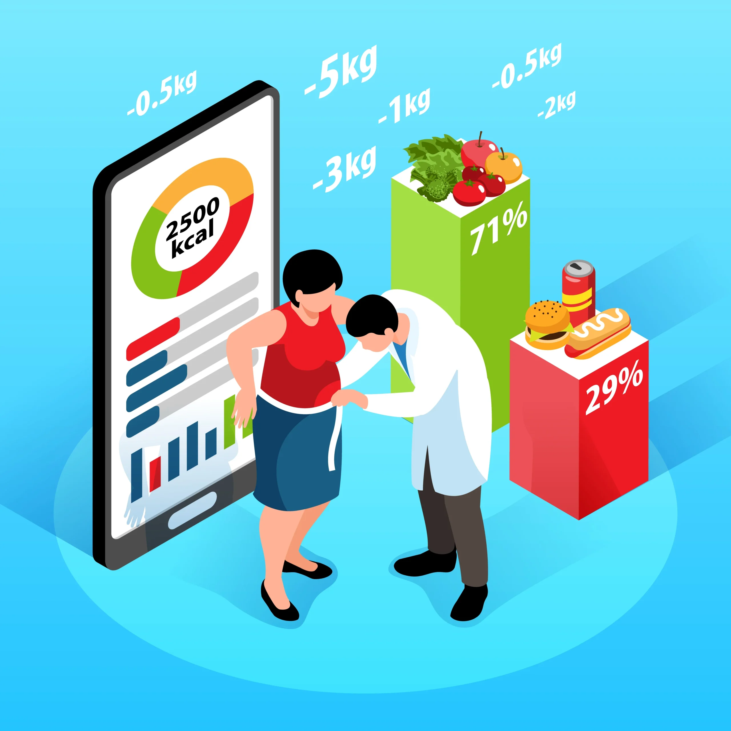Illustration comparing Naltrexone weight loss Jacksonville treatment options, calorie management, and healthy lifestyle strategies
